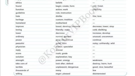 دانلود فایل PDF کتاب دروس طلایی دوازدهم تجربی