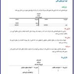 دانلود فایل PDF کتاب اصول حسابداری 1 جمشید اسکندری