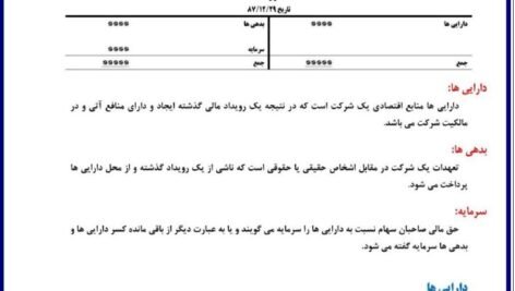 دانلود فایل PDF کتاب اصول حسابداری 1 جمشید اسکندری