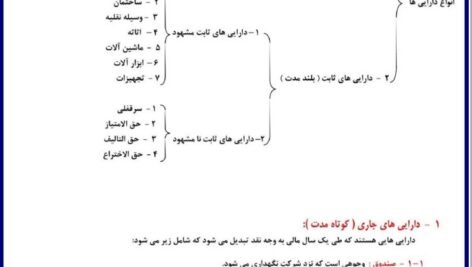 دانلود فایل PDF کتاب اصول حسابداری 1 جمشید اسکندری