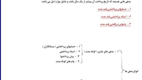 دانلود فایل PDF کتاب اصول حسابداری 1 جمشید اسکندری