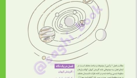 دانلود فایل PDF کتاب زمین شناسی جامع کنکور مهروماه