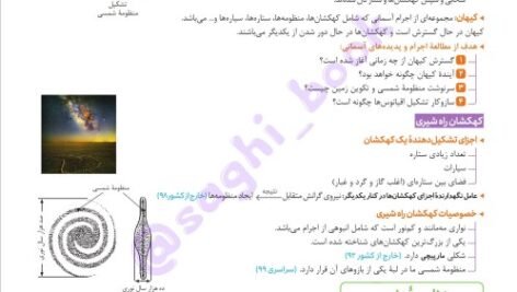 دانلود فایل PDF کتاب زمین شناسی جامع کنکور مهروماه