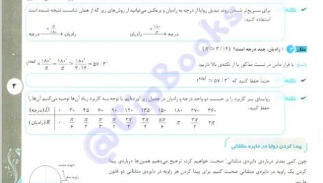 دانلود فایل PDF کتاب ریاضیات جامع تجربی خوشخوان ویژه دکتر ها