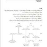 دانلود فایل PDF کتاب پایگاه داده ارسطو خلیلی فر