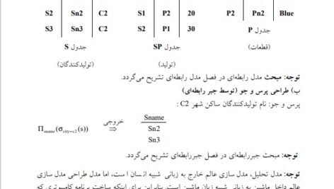 دانلود فایل PDF کتاب پایگاه داده ارسطو خلیلی فر