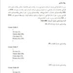 دانلود فایل PDF کتاب پایگاه داده ارسطو خلیلی فر