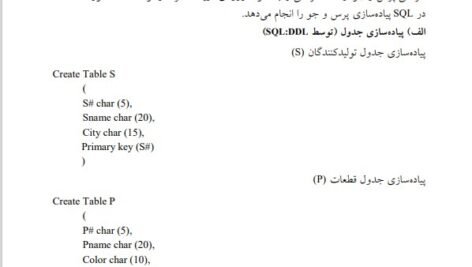 دانلود فایل PDF کتاب پایگاه داده ارسطو خلیلی فر