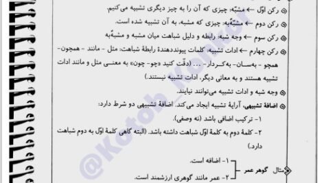 دانلود فایل PDF کتاب آرایه های ادبی علیرضا عبدالمحمدی نشر الگو