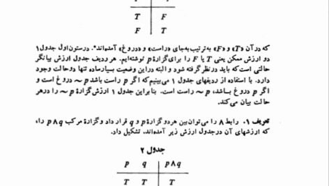 دانلود فایل PDF کتاب نظریه مجموعه ها و کاربرد های آن عمید رسولیان