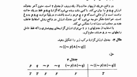 دانلود فایل PDF کتاب نظریه مجموعه ها و کاربرد های آن عمید رسولیان