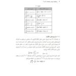 دانلود فایل PDF کتاب ریاضیات پایه و مقدمات آمار 2 شمسیه زاهدی