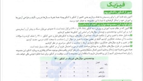 دانلود فایل PDF کتاب کنکوریوم مهر و ماه رشته تجربی VIP