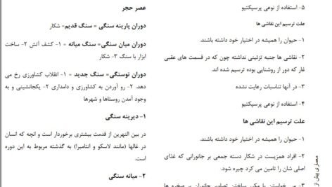 دانلود فایل PDF کتاب آشنایی با معماری جهان محمد ابراهیم زارعی