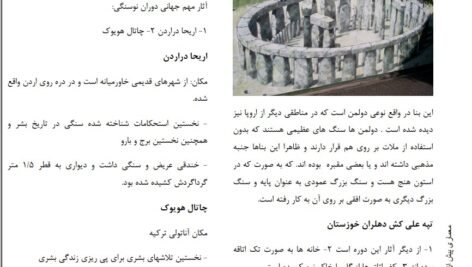 دانلود فایل PDF کتاب آشنایی با معماری جهان محمد ابراهیم زارعی