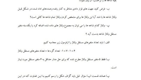 دانلود فایل PDF کتاب نظریه اساسی مدارها و شبکه ها چارلز دسور جلد اول