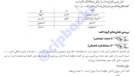 دانلود فایل PDF کتاب دستور زبان فارسی سیدرضا حسینی یکتا