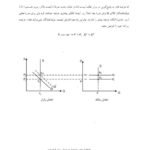 دانلود فایل PDF کتاب اقتصاد خرد 2 دکتر یگانه موسوی جهرمی