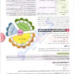 دانلود فایل PDF کتاب جغرافیای جامع کنکور مینا معبودی