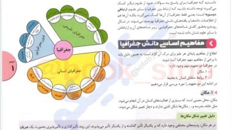 دانلود فایل PDF کتاب جغرافیای جامع کنکور مینا معبودی