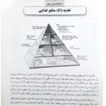 دانلود فایل PDF کتاب فیزیولوژی و تغذیه ورزشی دکتر عبدالحسین پرنو