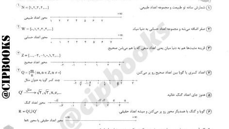 دانلود فایل PDF کتاب ریاضیات تجربی جامع بابک سادات