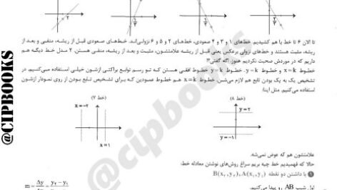 دانلود فایل PDF کتاب ریاضیات تجربی جامع بابک سادات