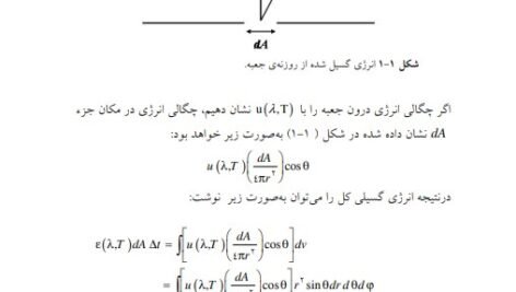 دانلود فایل PDF کتاب مکانیک کوانتومی 1 دکتر داوود افشار