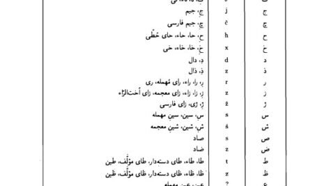 دانلود فایل PDF کتاب دستور زبان فارسی 2 حسین انوری