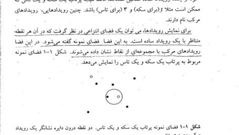 دانلود فایل PDF کتاب مکانیک آماری مرتضی محسنی