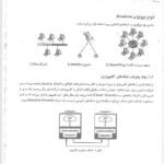 دانلود فایل PDF کتاب شبکه های کامپیوتری پارسه